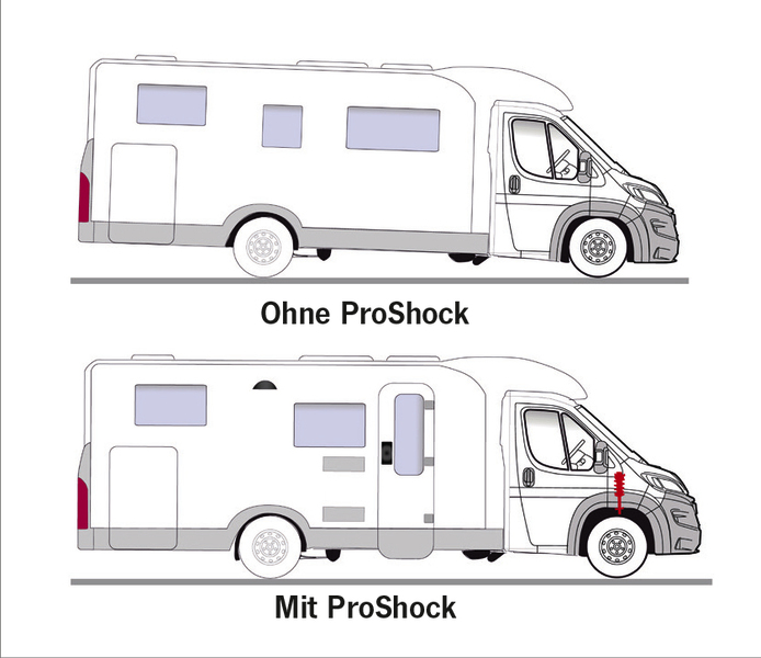 Linnepe ProShock Ducato Heavy - 2