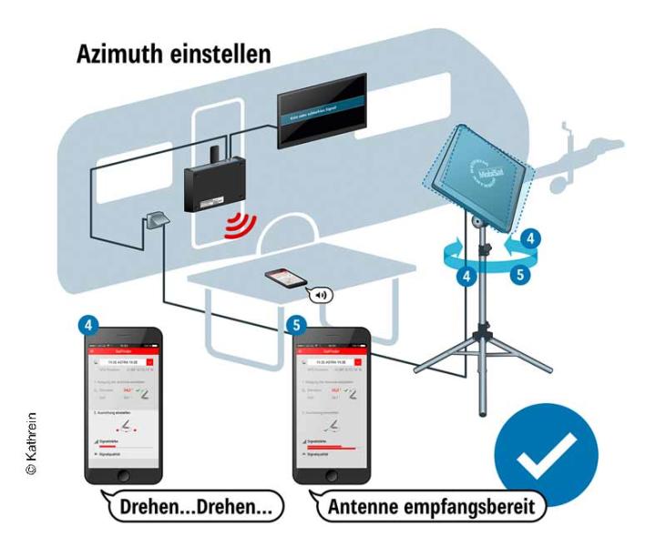 Düz Uydu Anten Seti HDS 166+ - 2