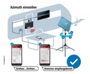 Düz Uydu Anten Seti HDS 166+ - 2