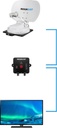 Megasat Caravanman 55 Pro - 4
