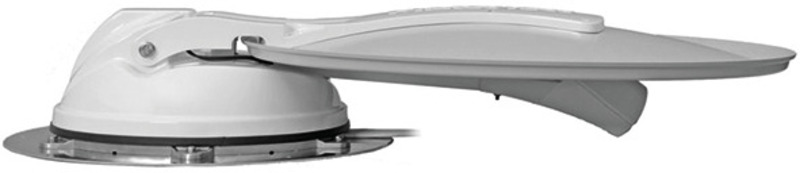 OmniSat Twister 65 - 2