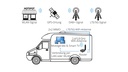 Megasat Camper Connect.5G - 2