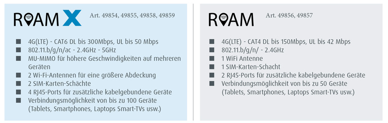 Maxview Campervan ROAM Siyah - 4