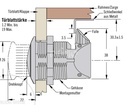 Döner Push-Lock Tek Delikli 1.2 - 2