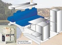 T4 Mul.Tech.Set f.KTkompa - 2
