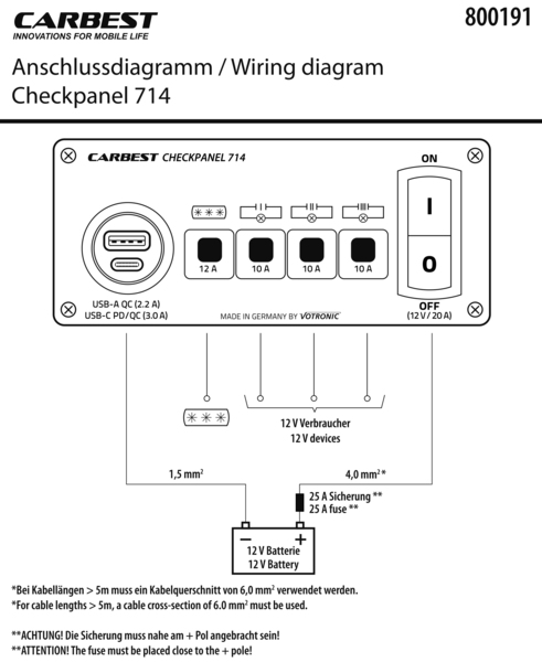 Carbest Kompakt Panel 714 - 3