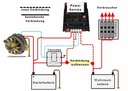 Power Service PWS 4-25 - 2