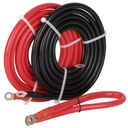 PowerWave İnverter 1000W - 2