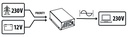 PowerWave İnverter 2000W - 5