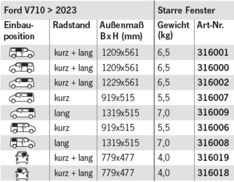 Ford V710 Sağ Arka Kapı Penceresi - 2
