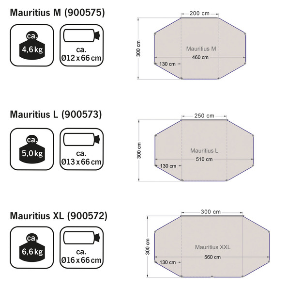 Mauritius L güneşlik - 2