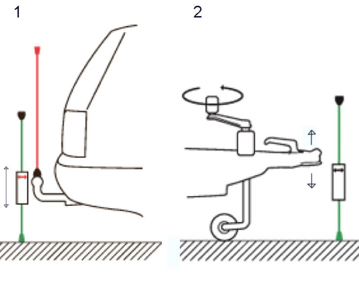 Ankuppelhilfe Pinpoint - 3
