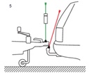 Ankuppelhilfe Pinpoint - 6
