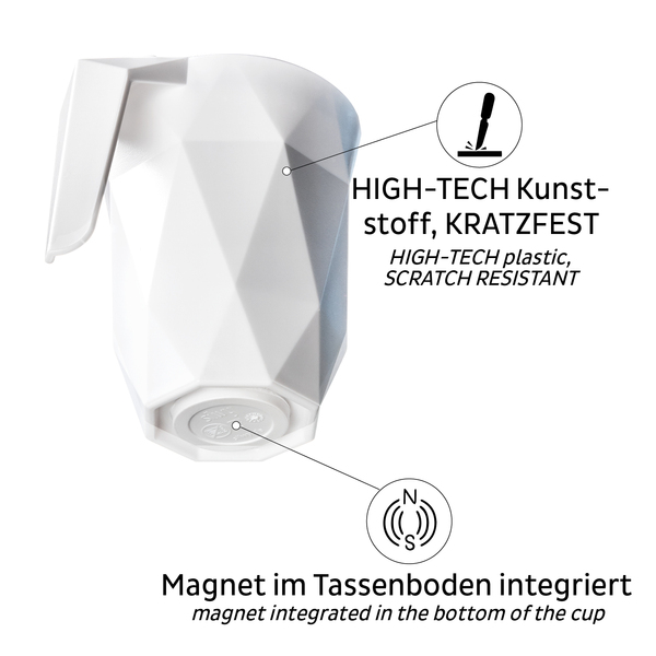 Magnet Kulplu Kupa 1 Adet - 3