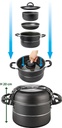 Tencere Seti PIRATE NG 7+1 Ø20 cm - 2