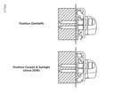 G2 İçin Dethleffs Adaptör - 3