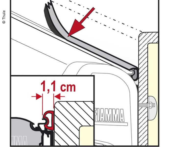 Kit Rain Guard S 550 Yağmur Koruma Kiti