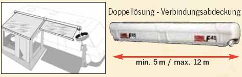 Kit Double Awning F45i