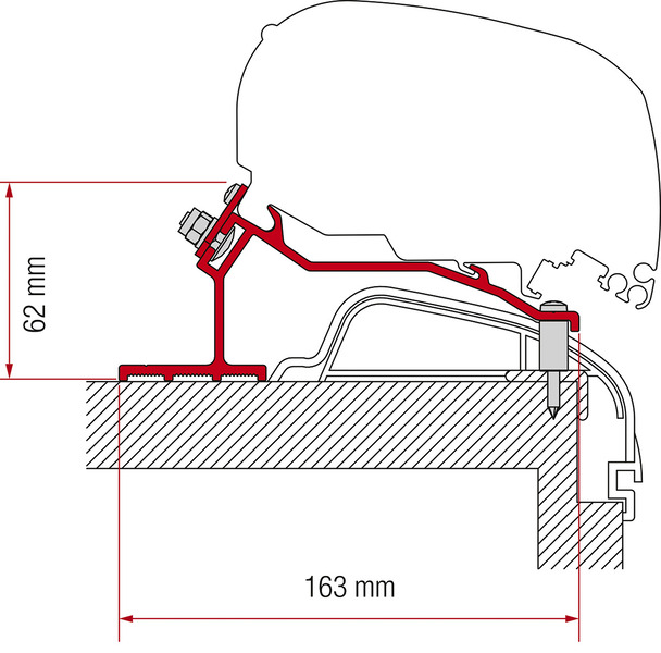 Kit Hobby Premium & Ontour