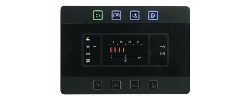 Sistem PC180