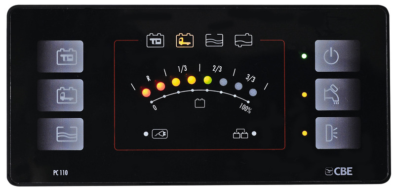 Sistem PC110