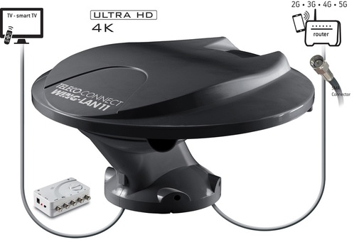 [REIMO-491943] Wing+Lan11 Anten DVB-T/DAB/4