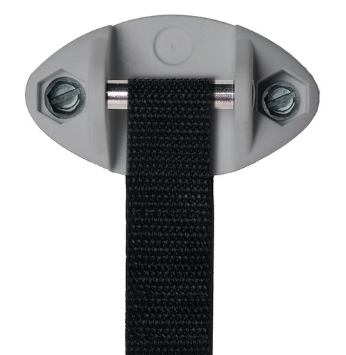 [REIMO-92799] Thule Eşya Düzenleyici İçin POD'lar 2'li Set