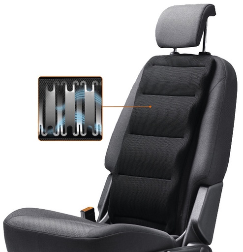 [REIMO-93009] Sırt Aktif Minderi 60x30