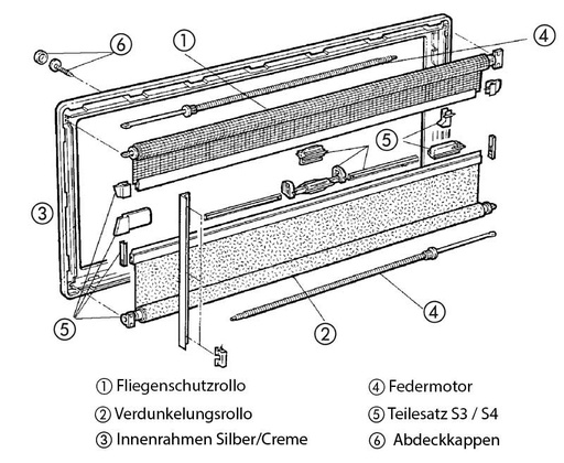[REIMO-E3683] Fliegenschutz S4 1100x450
