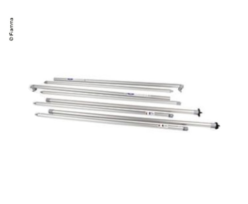 [REIMO-E5572] Kit Rapid Set C.Store Zip